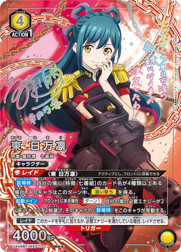 東 日万凛(パラレル)